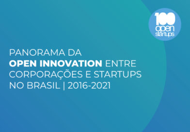 Panorama da Open Innovation entre Corporações e Startups no Brasil | 2016-2021